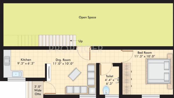 Ruchi Sai Anant (1BHK+1T (813 sq ft) 813 sq ft) Ruchi Sai Anant (1BHK+1T (813 sq ft) 813 sq ft)