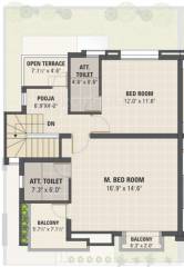 Vedant Somnath Heritage Bungalows (3BHK+3T (1,557 sq ft) 1557 sq ft) Vedant Somnath Heritage Bungalows (3BHK+3T (1,557 sq ft) 1557 sq ft)