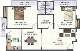 RKN Sri Raksha (2BHK+2T (1,420 sq ft) 1420 sq ft)