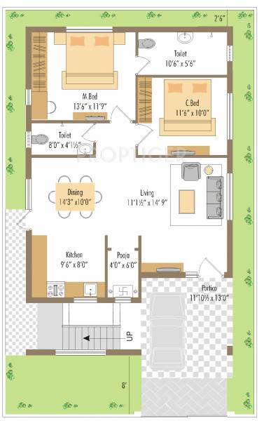 Pruthvi Adithya Dwaraka Villas (2BHK+2T (1,180 sq ft) 1180 sq ft) Pruthvi Adithya Dwaraka Villas (2BHK+2T (1,180 sq ft) 1180 sq ft)