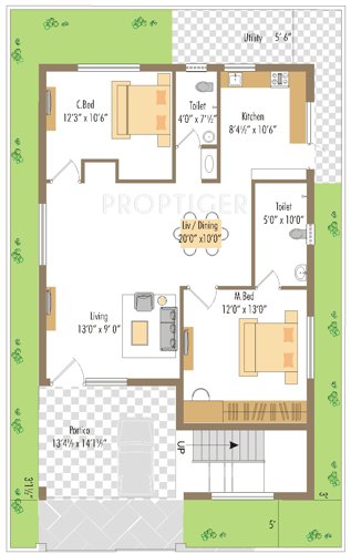 Pruthvi Adithya Dwaraka Villas (2BHK+2T (1,185 sq ft) 1185 sq ft) Pruthvi Adithya Dwaraka Villas (2BHK+2T (1,185 sq ft) 1185 sq ft)