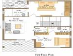 Pruthvi Adithya Dwaraka Villas (3BHK+3T (1,950 sq ft) 1950 sq ft)