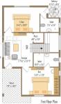 Pruthvi Adithya Dwaraka Villas (3BHK+3T (1,840 sq ft) 1840 sq ft)