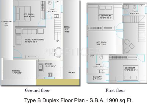 Avaneesh Shree Kunj Villa (4BHK+3T (1,900 sq ft) 1900 sq ft) Avaneesh Shree Kunj Villa (4BHK+3T (1,900 sq ft) 1900 sq ft)