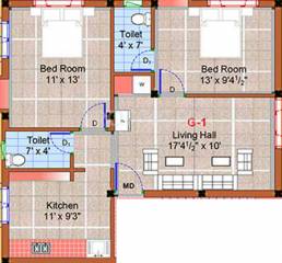 Trinity Jayas Hive (2BHK+2T (1,065 sq ft) 1065 sq ft) Trinity Jayas Hive (2BHK+2T (1,065 sq ft) 1065 sq ft)