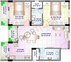 Sowparnika Sanvi (2BHK+2T (1,075 sq ft) 1075 sq ft) Sowparnika Sanvi (2BHK+2T (1,075 sq ft) 1075 sq ft)