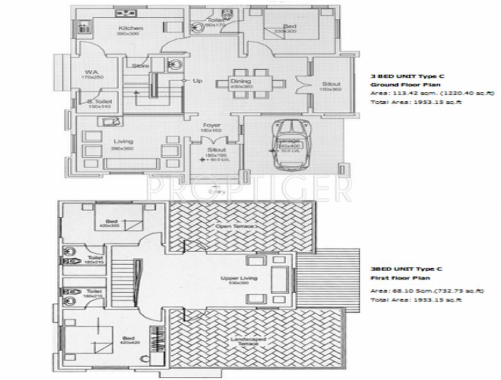 Penta Sparta (3BHK+4T (1,953 sq ft) 1953 sq ft) Penta Sparta (3BHK+4T (1,953 sq ft) 1953 sq ft)