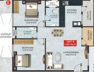 SN Blossoms (2BHK+2T (1,105 sq ft) 1105 sq ft) SN Blossoms (2BHK+2T (1,105 sq ft) 1105 sq ft)