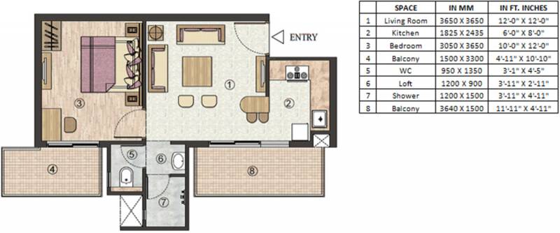 Jaypee Aman 3 (1BHK+1T (450 sq ft) 450 sq ft)