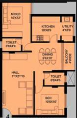 Mugrody Kinnigoli Enclave (2BHK+2T (1,120 sq ft) 1120 sq ft) Mugrody Kinnigoli Enclave (2BHK+2T (1,120 sq ft) 1120 sq ft)