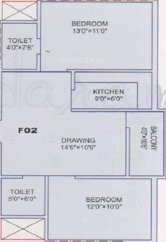 Nabaudyog Real Estate Pvt Ltd Sundaram (2BHK+2T (875 sq ft) 875 sq ft) Nabaudyog Real Estate Pvt Ltd Sundaram (2BHK+2T (875 sq ft) 875 sq ft)