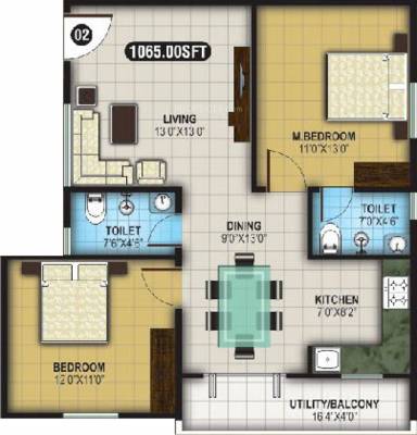 Saranya Sunshine (2BHK+2T (1,065 sq ft) 1065 sq ft)