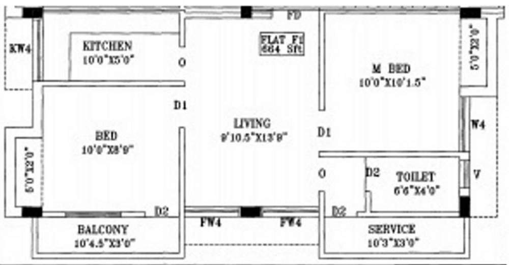 Venkat Muthu Flats (2BHK+1T (664 sq ft) 664 sq ft)
