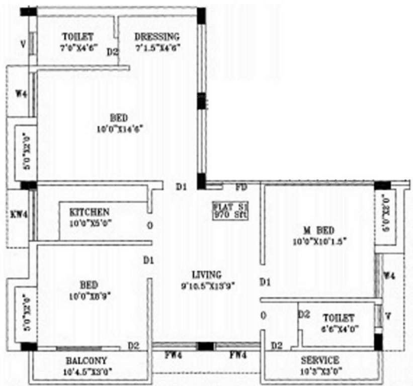 Venkat Muthu Flats (3BHK+2T (970 sq ft) 970 sq ft)