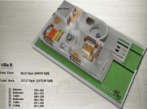 Surabhi Green Courtyard (3BHK+3T (1,475 sq ft) 1475 sq ft) Surabhi Green Courtyard (3BHK+3T (1,475 sq ft) 1475 sq ft)
