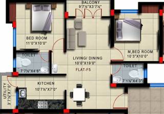 Sumangali Sallows (2BHK+2T (896 sq ft) 896 sq ft) Sumangali Sallows (2BHK+2T (896 sq ft) 896 sq ft)