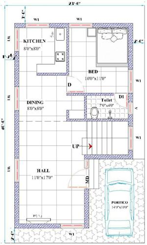 Green Nest Green Nest Villas (2BHK+2T (1,250 sq ft) 1250 sq ft)