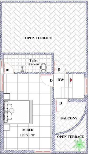 Green Nest Green Nest Villas (2BHK+2T (1,250 sq ft) 1250 sq ft)
