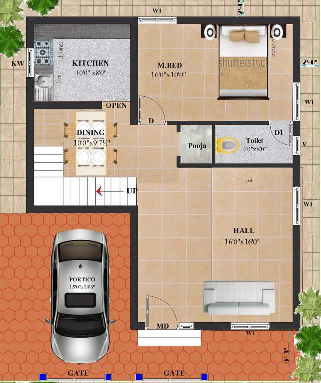 Green Nest Green Nest Villas (3BHK+3T (1,450 sq ft) 1450 sq ft)