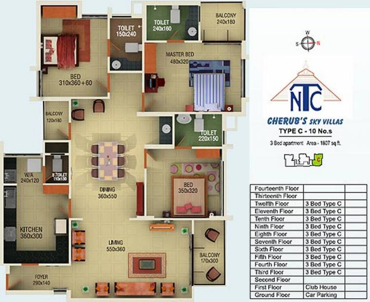 Nutech Cherubs Skyvillas Floor Plan (3BHK+4T (1,807 sq ft) 1807 sq ft)