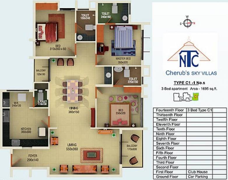 Nutech Cherubs Skyvillas Floor Plan (3BHK+4T (1,695 sq ft) 1695 sq ft)