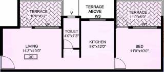 Floor Plan hridya-siddhi Floor Plan Floor Plan