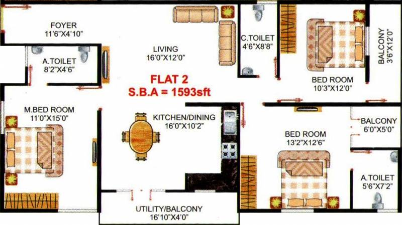 PNR Ushodaya Trinity (3BHK+3T (1,593 sq ft) 1593 sq ft)