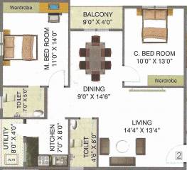Sri Sai Jyothi Greens Group Sri Sai Jyothi Greens (2BHK+2T (1,086 sq ft) 1086 sq ft)