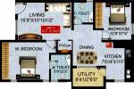 Laavanya DCM Samarpana (2BHK+2T (1,077 sq ft) 1077 sq ft) Laavanya DCM Samarpana (2BHK+2T (1,077 sq ft) 1077 sq ft)