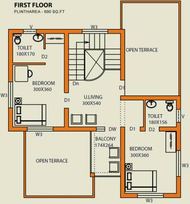 MGF Classic Villas (3BHK+4T (1,715 sq ft) 1715 sq ft)