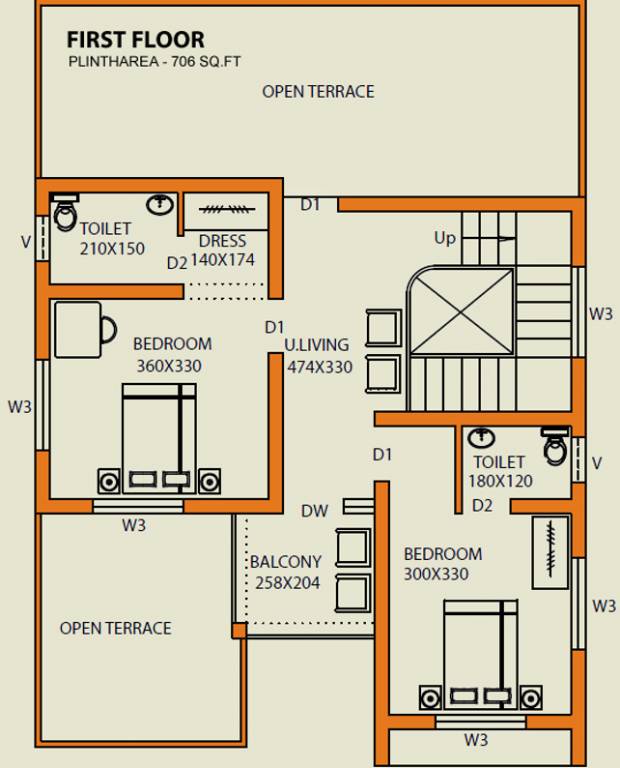 MGF Classic Villas (4BHK+5T (1,850 sq ft) 1850 sq ft) MGF Classic Villas (4BHK+5T (1,850 sq ft) 1850 sq ft)