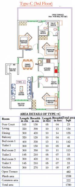 Dream Flower Cynosure (3BHK+3T (1,780 sq ft) 1780 sq ft)