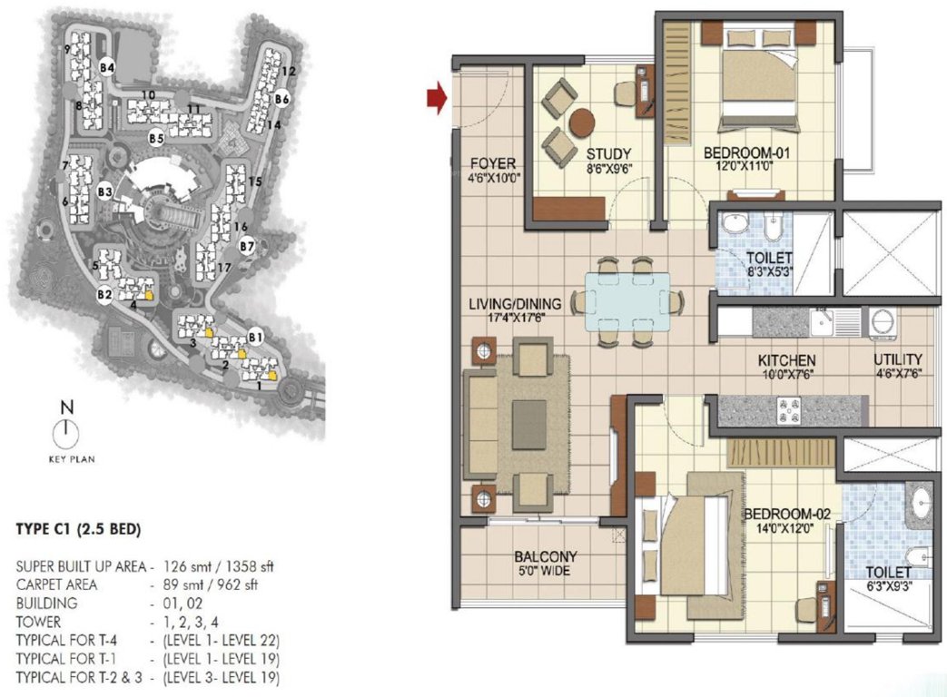 Prestige Song Of The South (2BHK+2T (1,358 sq ft)   Study Room 1358 sq ft)