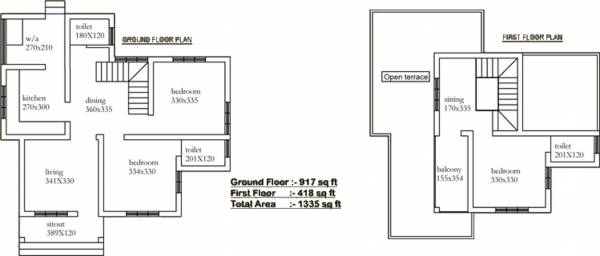 Bounteous Builders Varadiym Gardens (3BHK+2T (1,335 sq ft) 1335 sq ft)