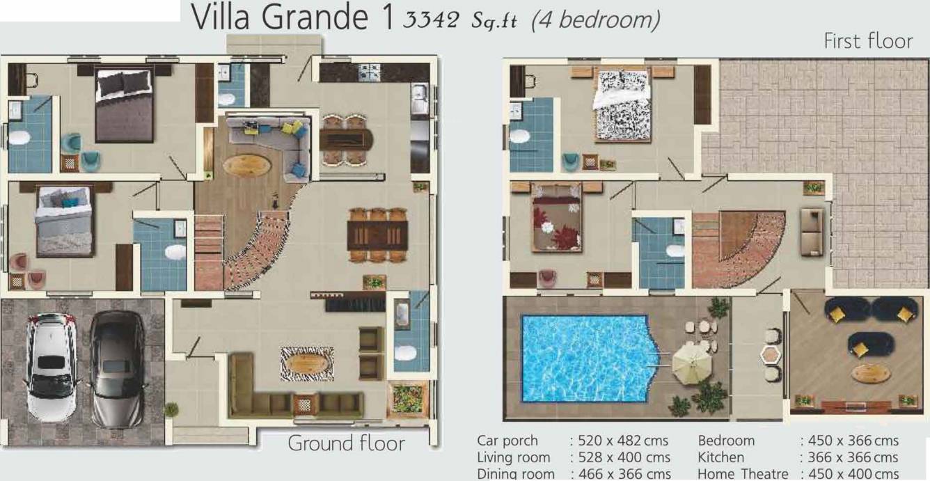 Forms Builders And Developers The Grande (4BHK+6T (3,342 sq ft) 3342 sq ft)