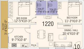 SKS Royal Meadows (2BHK+2T (1,220 sq ft) 1220 sq ft) SKS Royal Meadows (2BHK+2T (1,220 sq ft) 1220 sq ft)