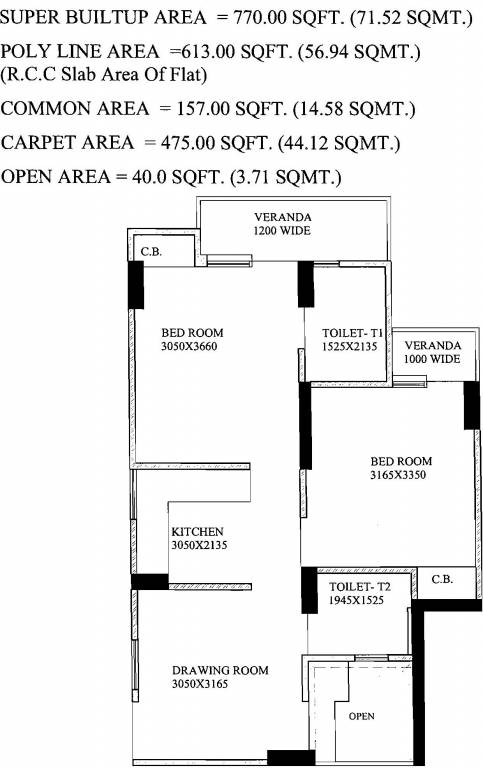 Gaursons Sanskriti Vihar (1BHK+2T (770 sq ft) 770 sq ft) Gaursons Sanskriti Vihar (1BHK+2T (770 sq ft) 770 sq ft)