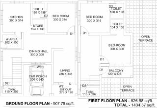 Goshen Green City (3BHK+3T (1,434 sq ft) 1434 sq ft) Goshen Green City (3BHK+3T (1,434 sq ft) 1434 sq ft)
