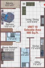 5 Elements Temple Bells Premier (2BHK+2T (980 sq ft) 980 sq ft) 5 Elements Temple Bells Premier (2BHK+2T (980 sq ft) 980 sq ft)