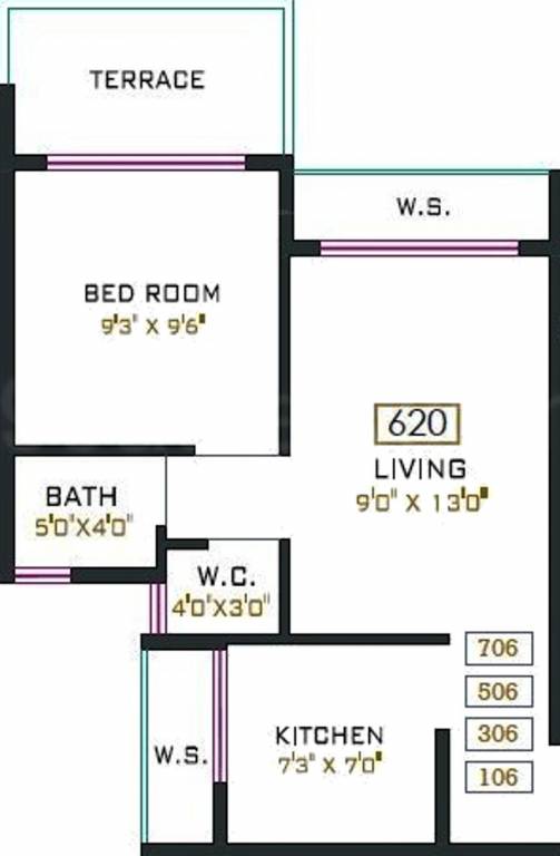 Trust Raghunath Vihar (1BHK+1T (620 sq ft) 620 sq ft) Trust Raghunath Vihar (1BHK+1T (620 sq ft) 620 sq ft)