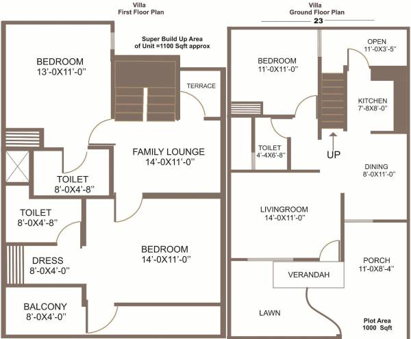 Aftek Green City (3BHK+3T (1,100 sq ft) 1100 sq ft) Aftek Green City (3BHK+3T (1,100 sq ft) 1100 sq ft)