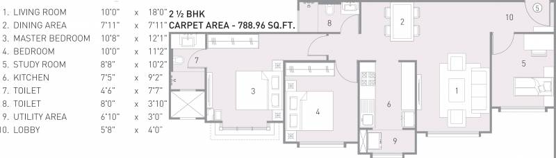 Rare Townships Rising City (2BHK+2T (1,249 sq ft) + Study Room 1249 sq ft)