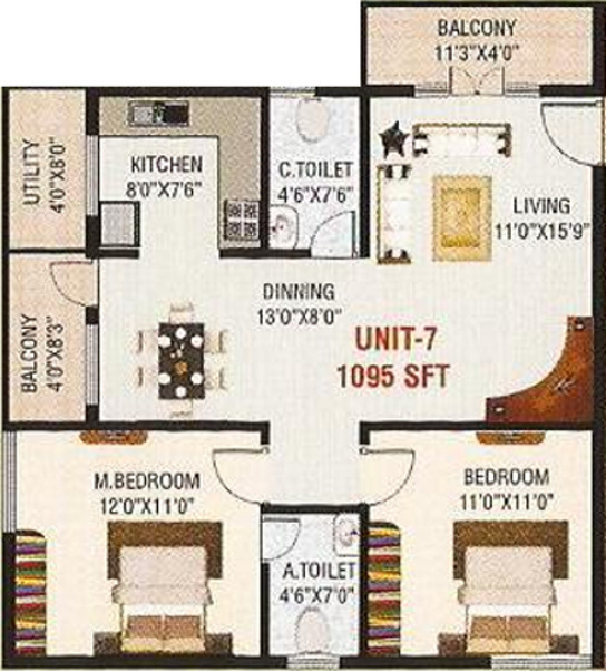 dummy i1 Tulasi Premier