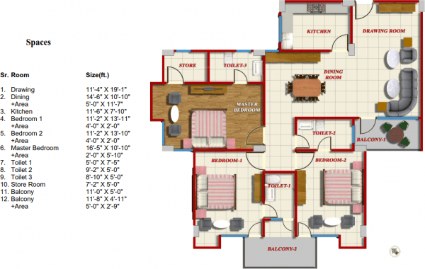 Fairdeal Indraprastha Landmark (3BHK+3T (1,860 sq ft) 1860 sq ft)