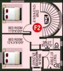 SRM Raksha (3BHK+3T (1,299 sq ft) 1299 sq ft) SRM Raksha (3BHK+3T (1,299 sq ft) 1299 sq ft)