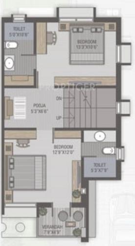 India Greenland the Eco Village (3BHK+3T (1,440 sq ft) 1440 sq ft)