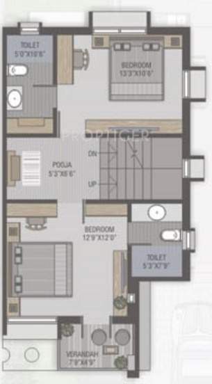 India Greenland the Eco Village (3BHK+3T (1,440 sq ft) 1440 sq ft)