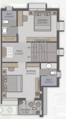 India Greenland the Eco Village (3BHK+3T (1,440 sq ft) 1440 sq ft) India Greenland the Eco Village (3BHK+3T (1,440 sq ft) 1440 sq ft)