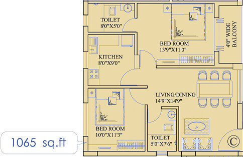 Ruchi Active Greens (2BHK+2T (1,065 sq ft) 1065 sq ft) Ruchi Active Greens (2BHK+2T (1,065 sq ft) 1065 sq ft)