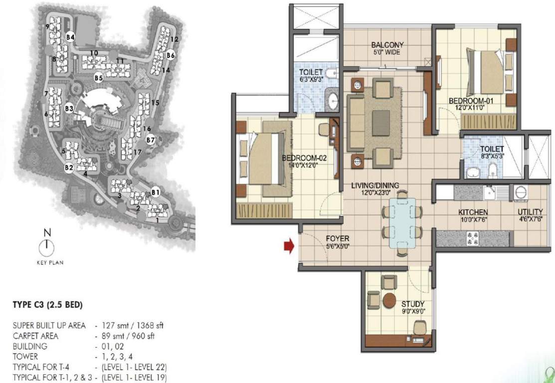 Prestige Song Of The South (2BHK+2T (1,368 sq ft)   Study Room 1368 sq ft)